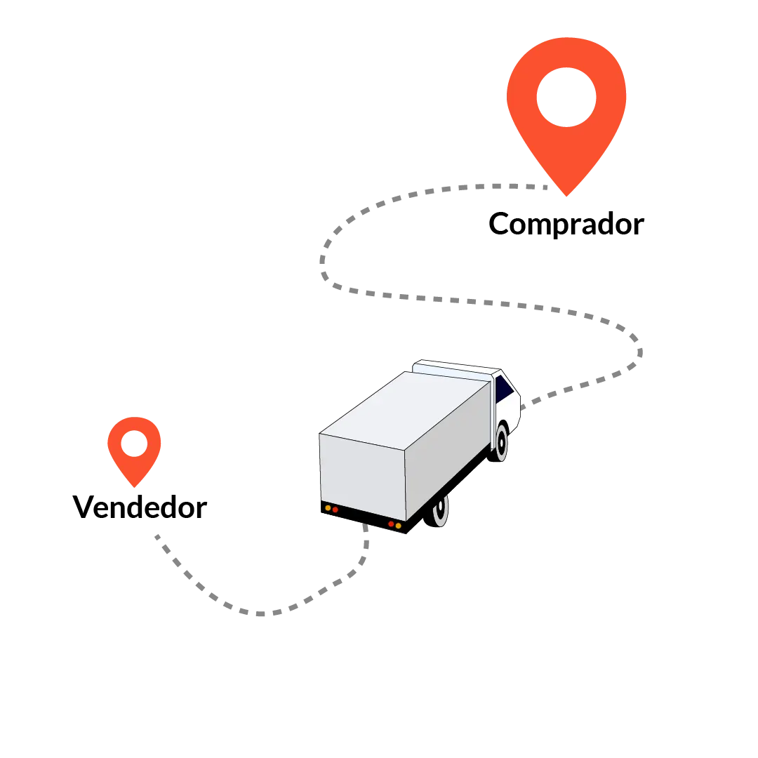 Garagem Z - Entregas